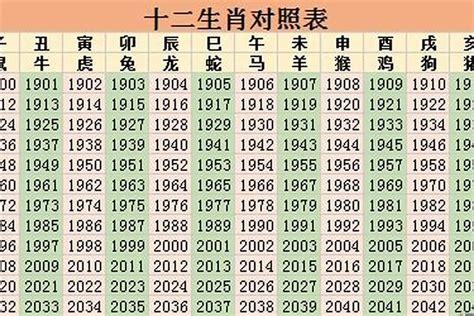 1989年属相|1989年出生的属什么,1989年是什么生肖